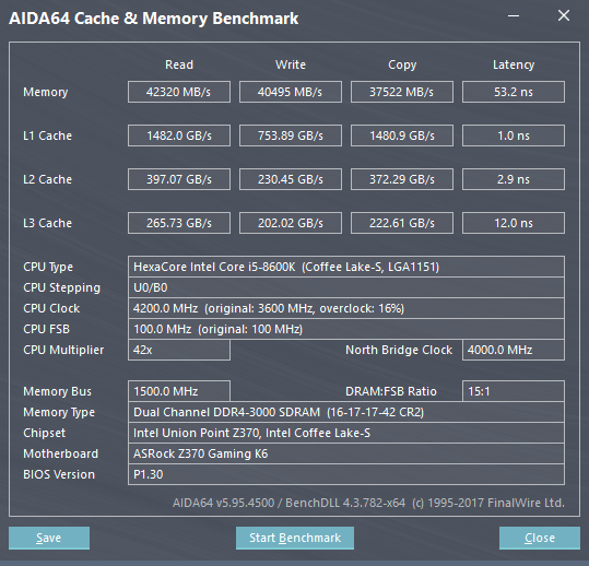 Оперативная память Kingston HyperX Fury HX426C16FW2K2/16 – 3000 МГц