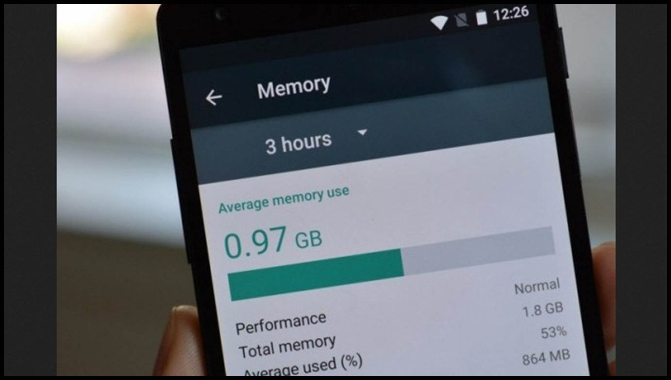 Как сделать много памяти. Оперативная память смартфона. Что такое ОЗУ В телефоне. Android память. Внутренняя память заполнена.