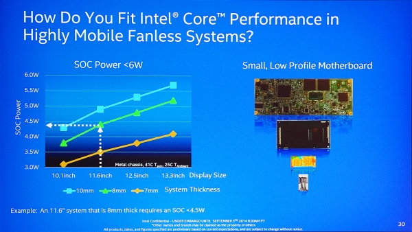 Все познается в сравнении: сверху плата MacBook Air, снизу референсный дизайн Intel на Core M