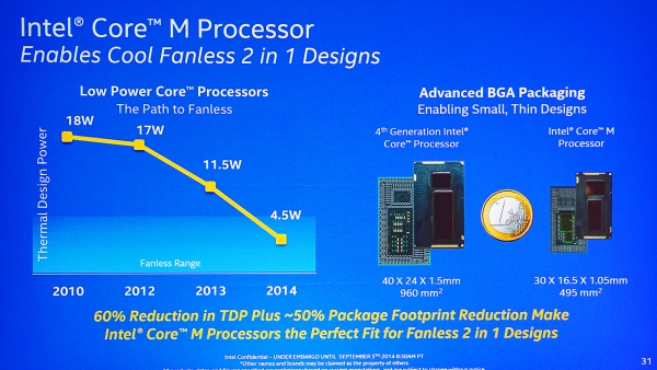 Все познается в сравнении: сверху плата MacBook Air, снизу референсный дизайн Intel на Core M