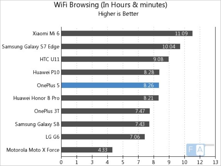 DigitalTrends.com