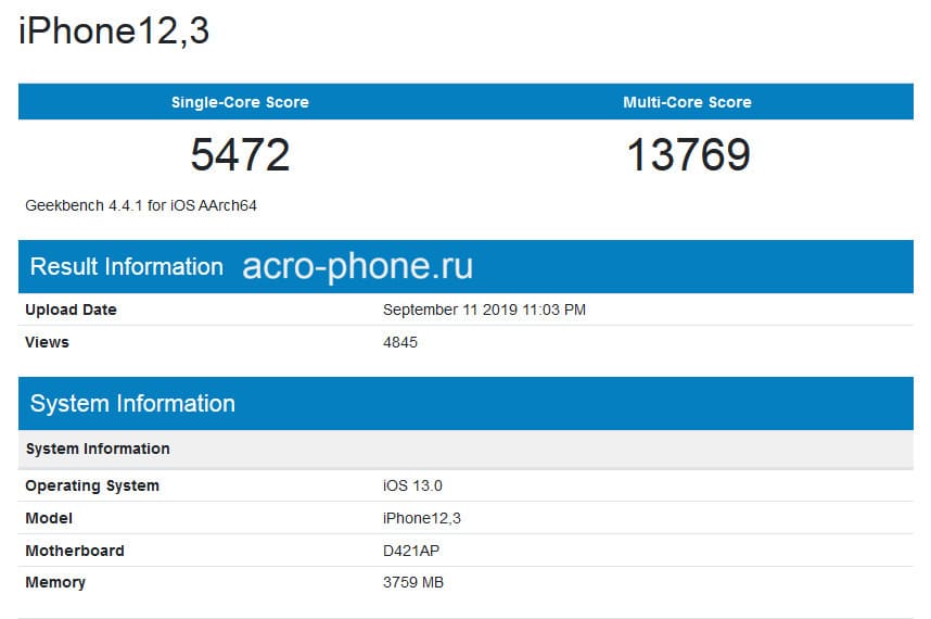 Результаты тестирования производительности iPhone 11, 11 Pro и Pro Max
