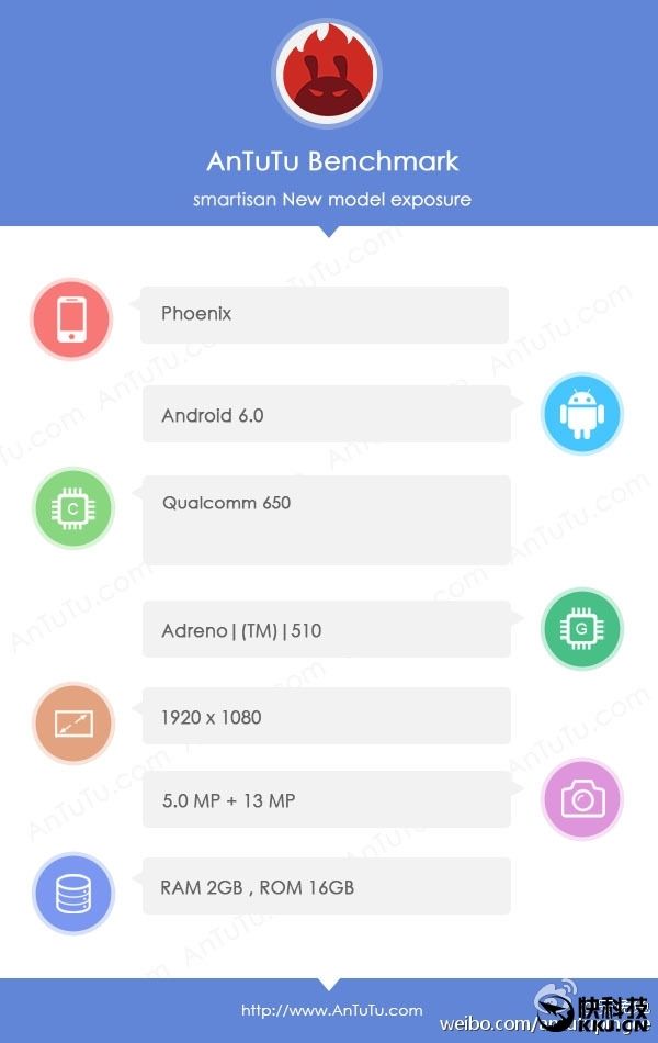 Смартфон от Smartisan с кодовым именем Phoneix получит Snapdragon 650 и Android 6.0 из коробки – фото 1