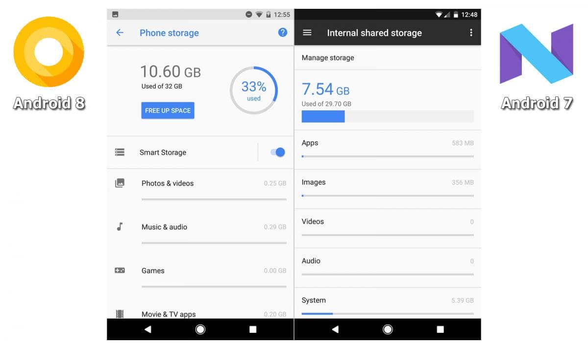 Визуальные отличия Android 8 и 7