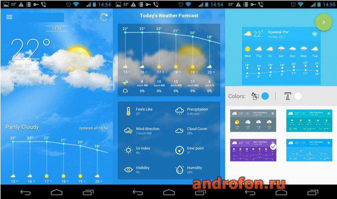 Программа Weather Wiz: Forecast & Widget.
