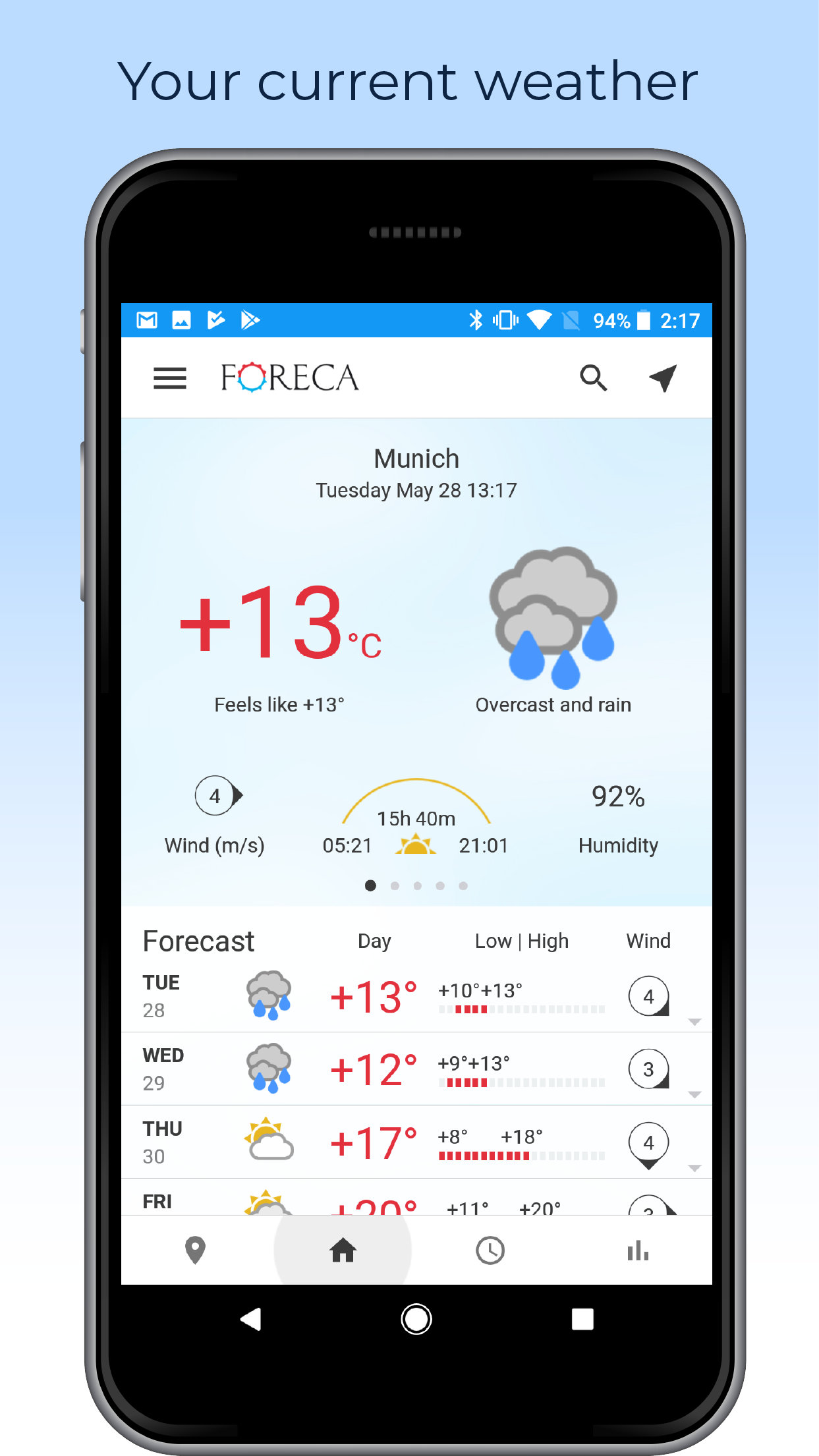 Погода форека по часам. Форека Москва. Foreca Виджет для андроид. Foreca погода. Погода СПБ форека.