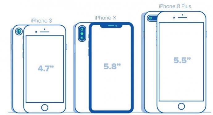 Размеры iPhone 8 и iPhone 8 Plus в сантиметрах