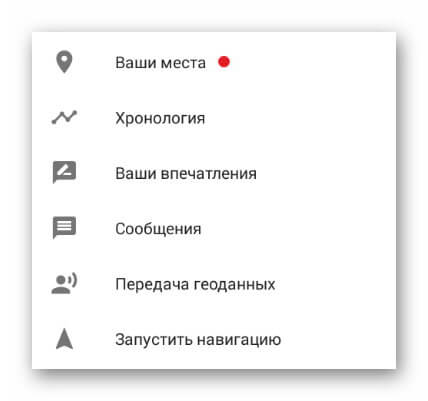 Google хронология