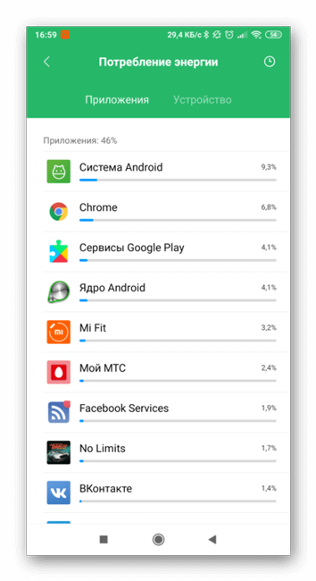 Потребление энергии приложениями на Андроид
