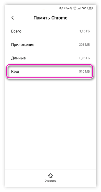Данные кеша в приложении Chrome