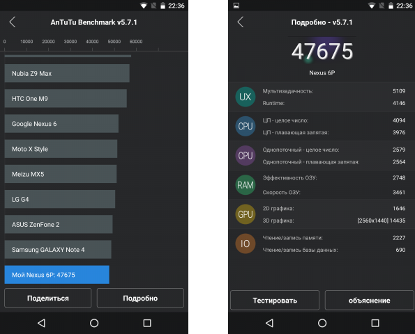 Google Nexus 6P-антуту бенчмарк скриншот