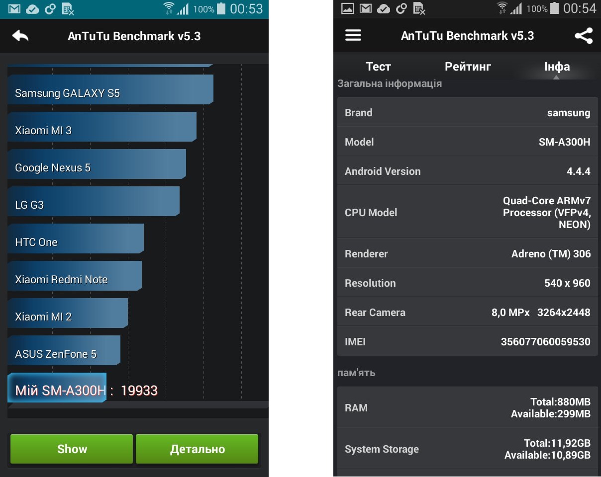 Samsung Galaxy A3-бенчмарк