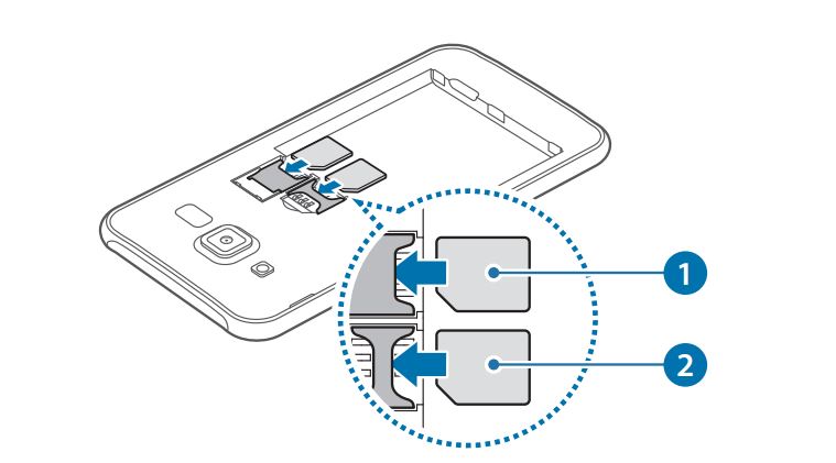 Samsung Galaxy J5 - Установка SIM-карт
