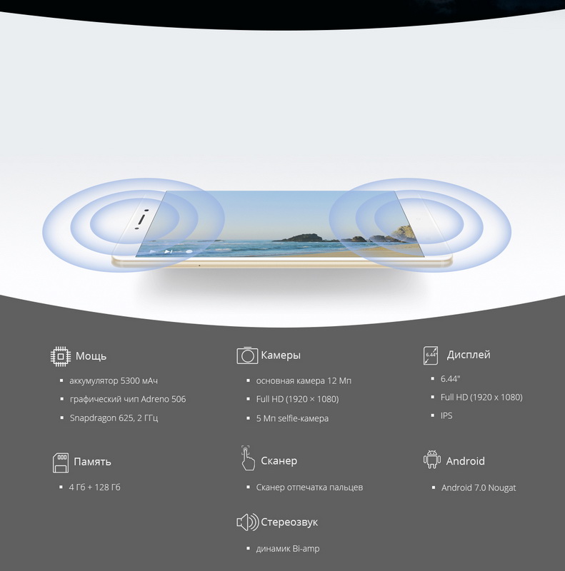 Xiaomi Mi Max 2-главные технические особенности устройства