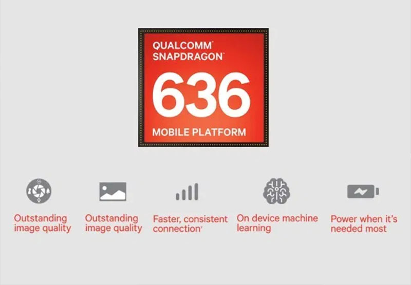 Процессор snapdragon 435 и 625 в чем разница между ними