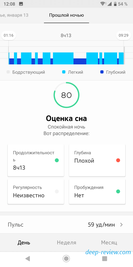 Отчет о сне Nokia Stel HR