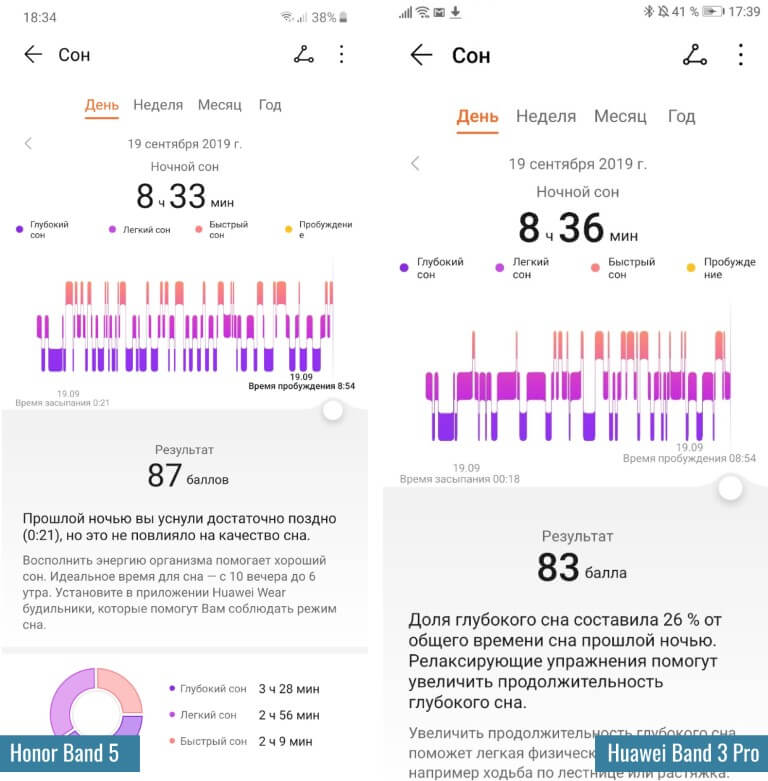 учет сна на Huawei Band 3 Pro и Honor Band 5