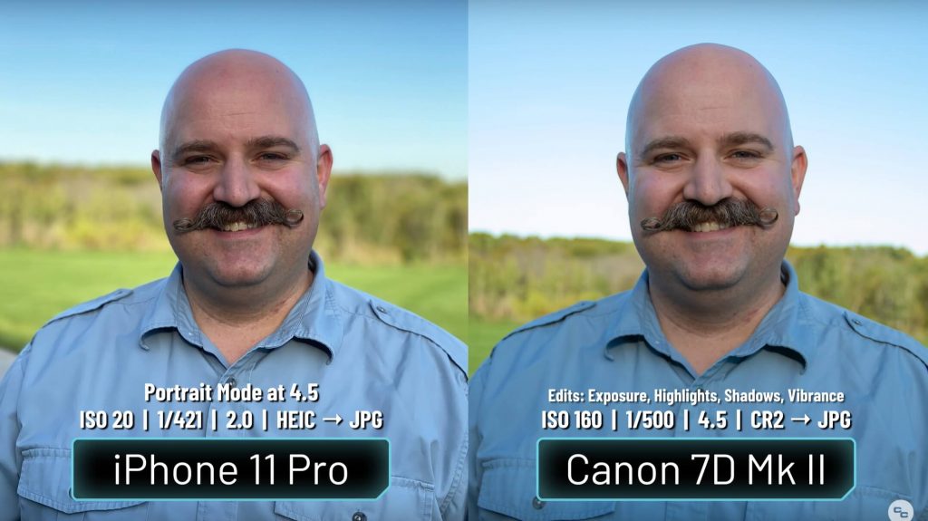 сравнение камеры iphone с камерой Canon 7D Mark II на портретном режиме