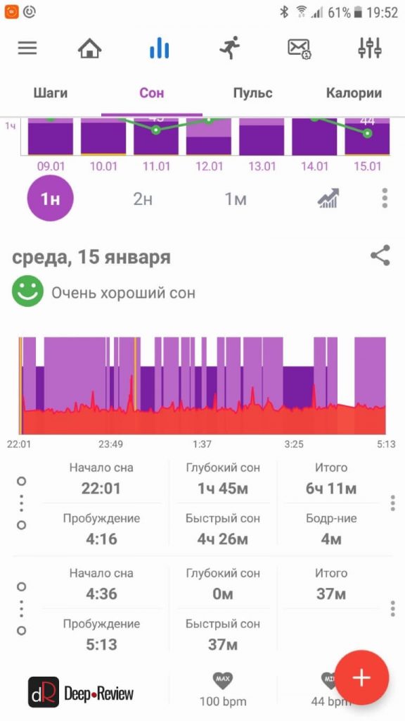 анализ сна в приложении Notify & Fitness for Mi Band