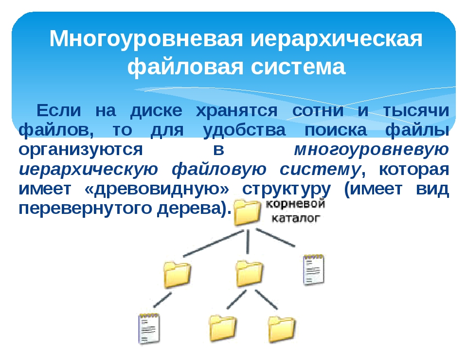 Файловые структуры информатика 7 класс. Файлы и файловые структуры. Строение файловой системы. Файловая система компьютера. Файловая система это в информатике.