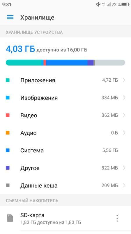 Очистка памяти на Android: проверенные и безопасные способы