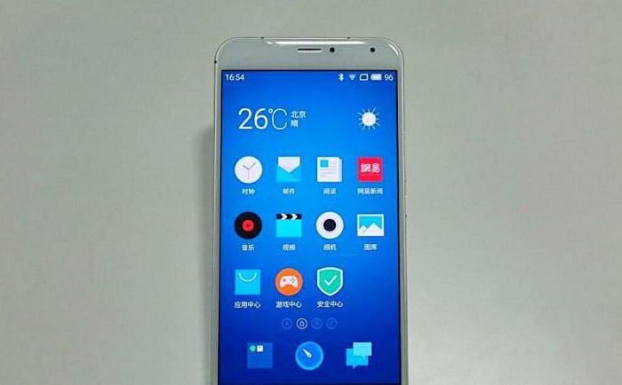 meizu pro 5 обзор