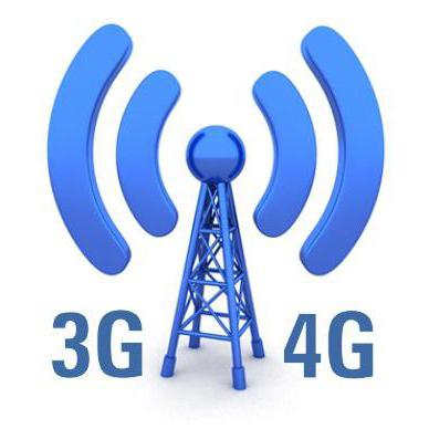 усиление 4G сигнала