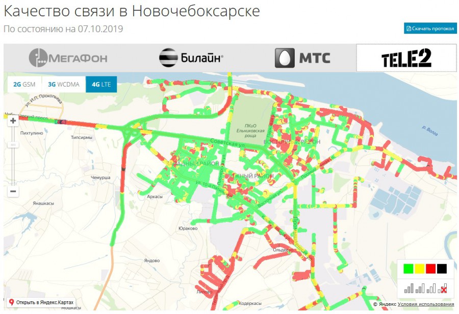 Качество связи операторов