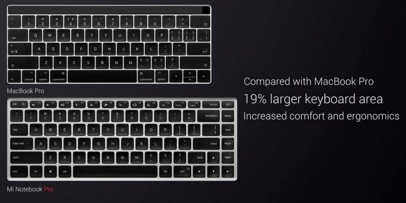 Сравнение двух клавиатур