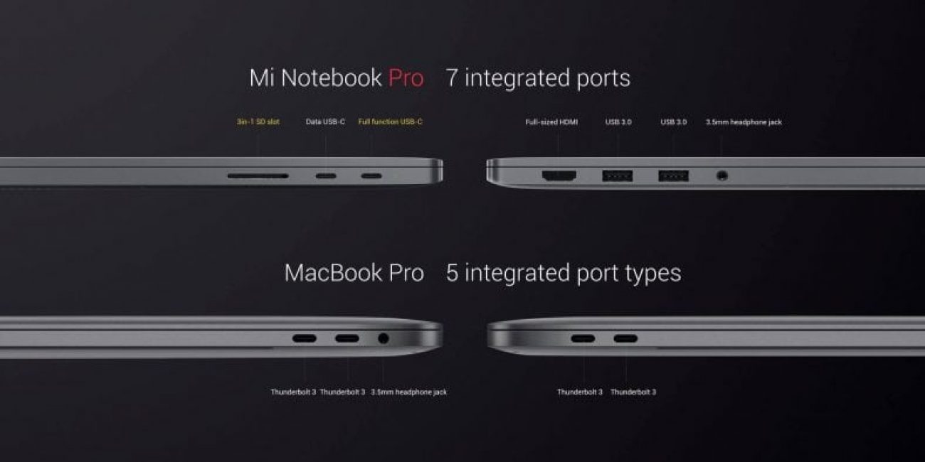 Отличие боковых панелей у Xiaomi Mi Notebook Pro и Apple Macbook Pro