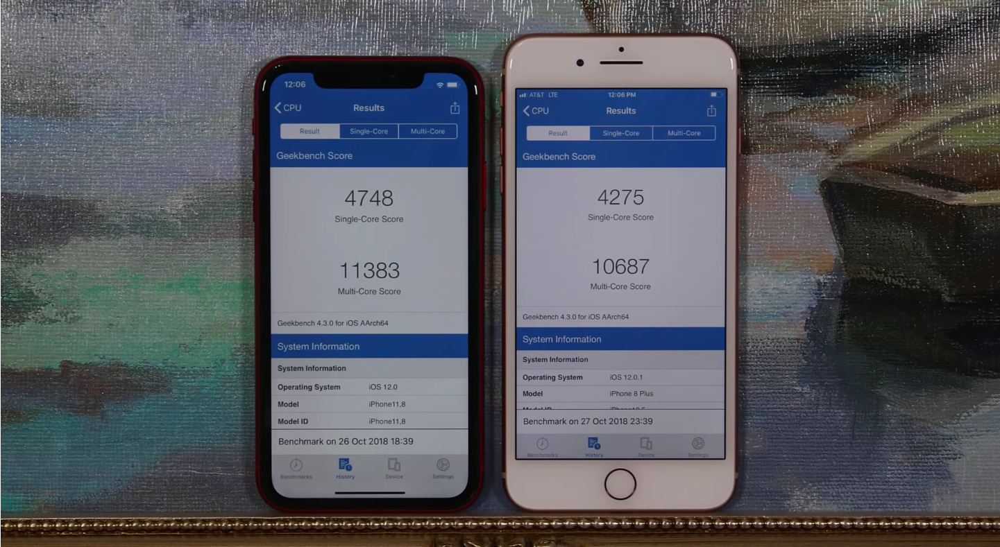 iPhone Xr and iPhone 8 Plus Benchmark Results