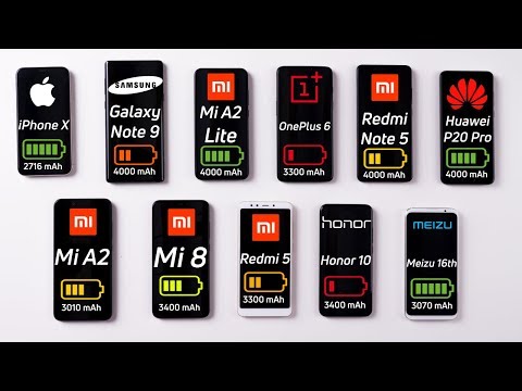 КТО ПОБЕДИТ? iPhone X, Meizu 16th, Honor 10, Galaxy Note 9, OnePlus 6, Huawei P20 Pro или Xiaomi
