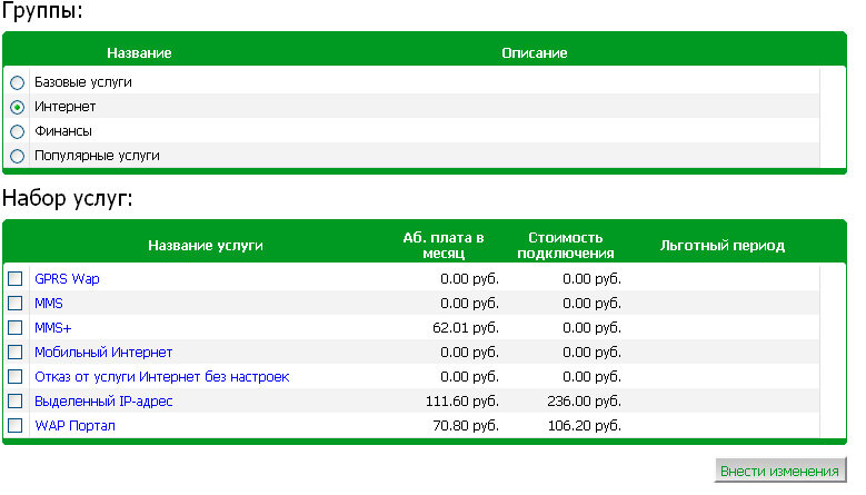 Megafon название сети. Параметры GPRS МЕГАФОН. Настройка GPRS megafon. Настройки GPRS МЕГАФОН.