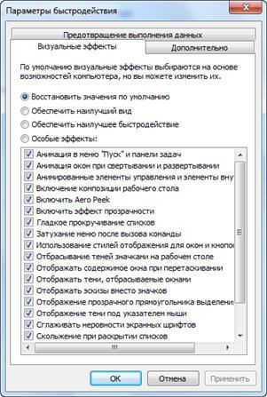 Отключение визуальных эффектов в Windows 7