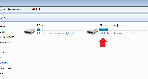 Каталог с памятью телефона и SD-картой