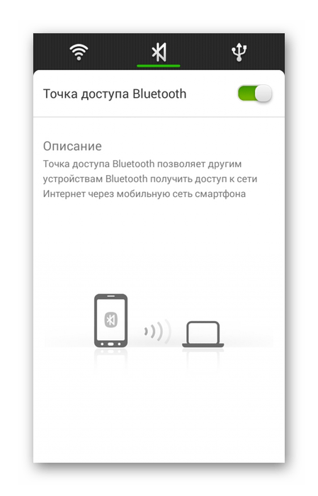 Включение Bluetooth точки доступа на Android