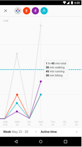 2015-12-30 12_55_28-Приложения на Google Play – Google Fit