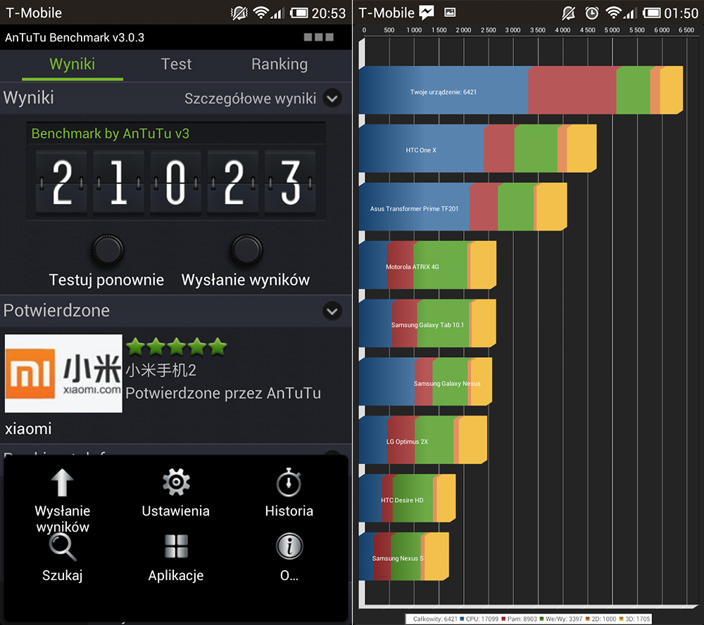 Обзор Xiaomi Mi 2 - тест AnTuTu