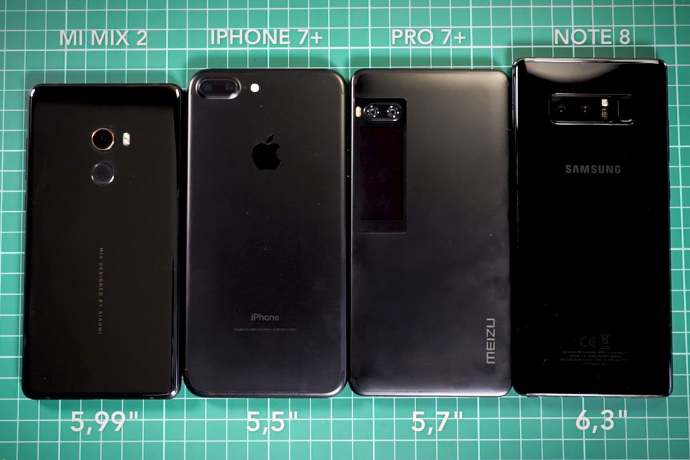 Обзор Xiaomi Mi Mix 2 - сравнение с другими смартфонами