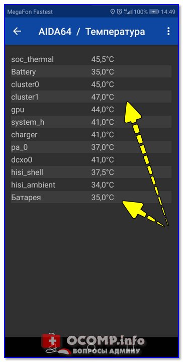Температура телефона