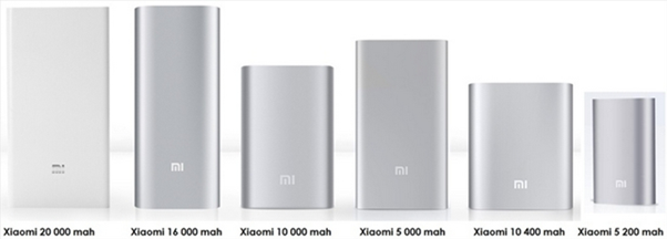Варианты емкости внешних аккумуляторов Xiaomi