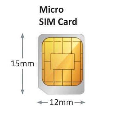 Micro-SIM.