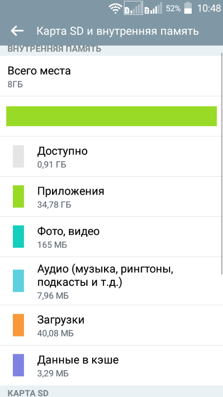 Отключить внутреннюю карту памяти на телефоне. Внутренняя память телефона. Внутренняя карта памяти андроид. Переключение с внутренней памяти на SD-карту. Приложения в памяти смартфона.