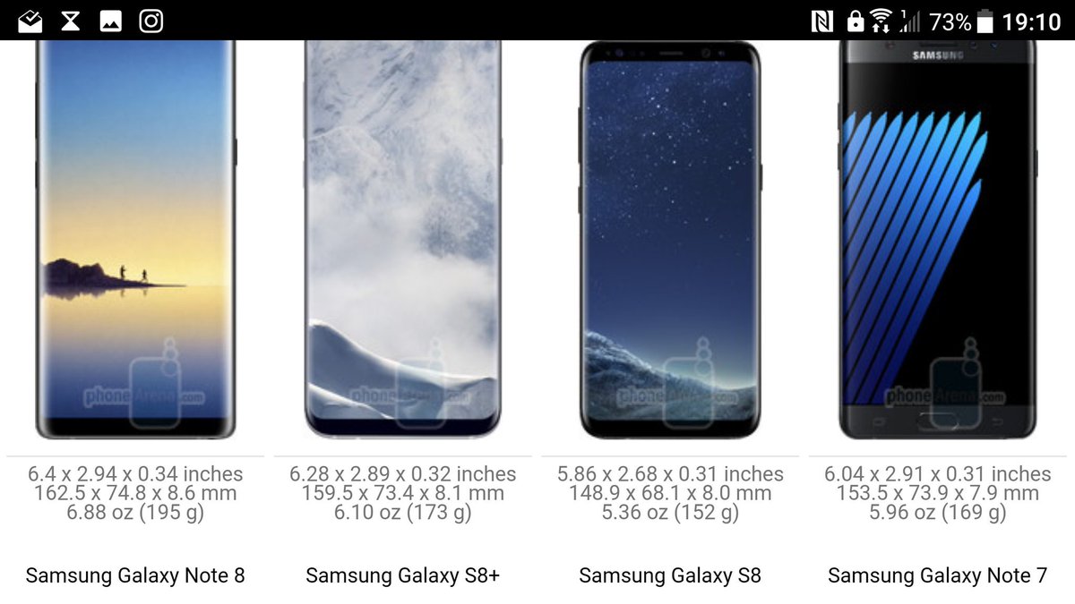 Сравнить самсунг 8. Samsung Galaxy Note 8 размер. Samsung Galaxy Note 8 и с8. Samsung s8 Размеры. Samsung Galaxy s8 размер экрана.
