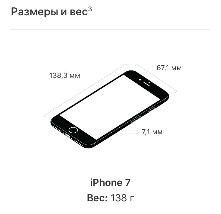 Iphone 7 габариты. Айфон 7+ размер. Айфон 8 и айфон 8 плюс Размеры. Сколько весит iphone 7. Iphone 15 plus размеры