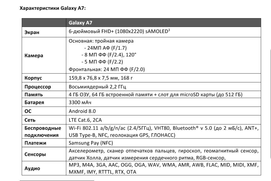 Характеристика 7. Samsung Galaxy a7 2018 характеристики. Самсунг галакси а7 2018 характеристики. Samsung a7 2018 характеристики. Самсунг галакси а7 2018 характеристики камеры.