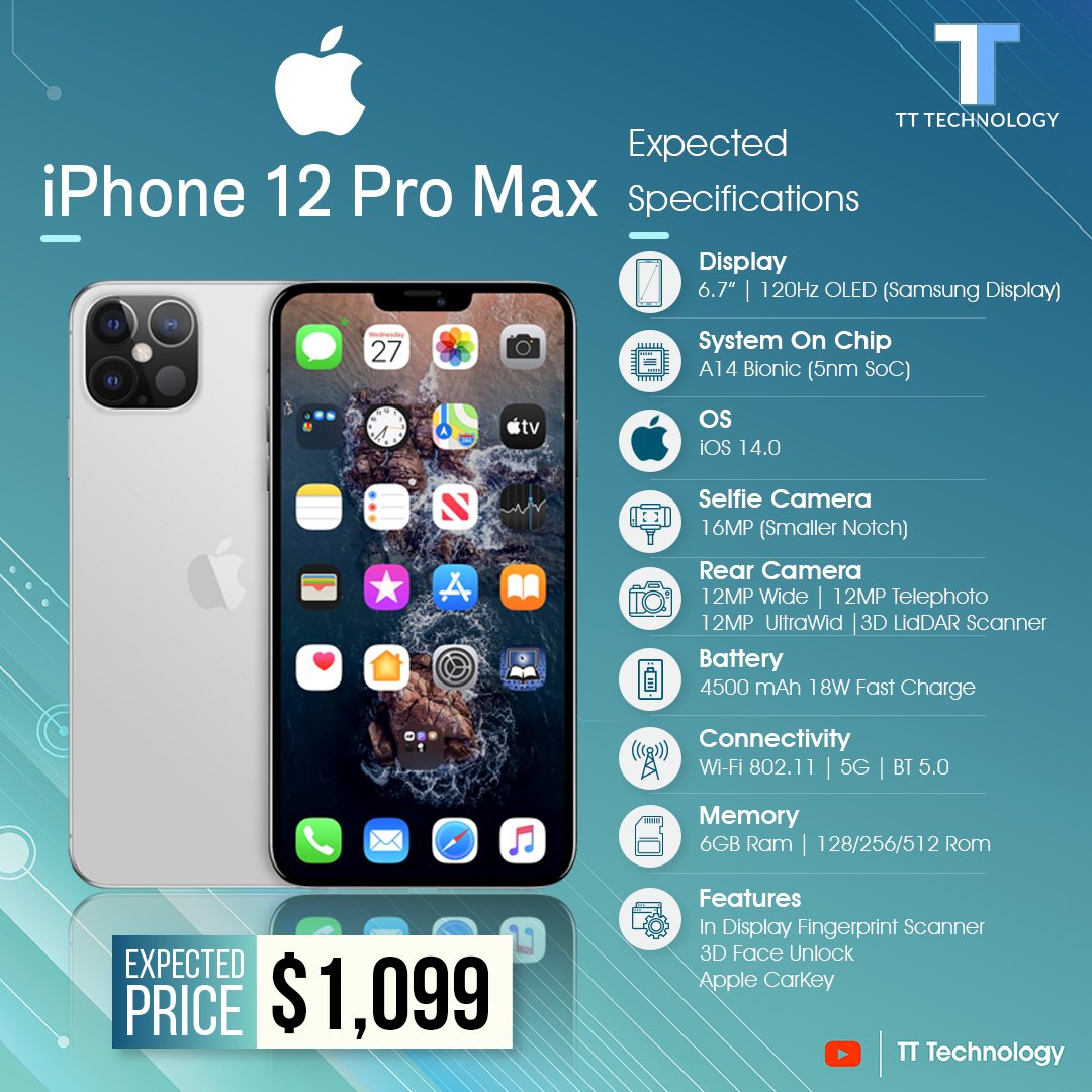 Айфон 18 какой будет. Apple iphone 13 Pro Max. Iphone 12 Pro Max. Айфон 12 Промакс. Apple iphone 12 Pro Pro Max.