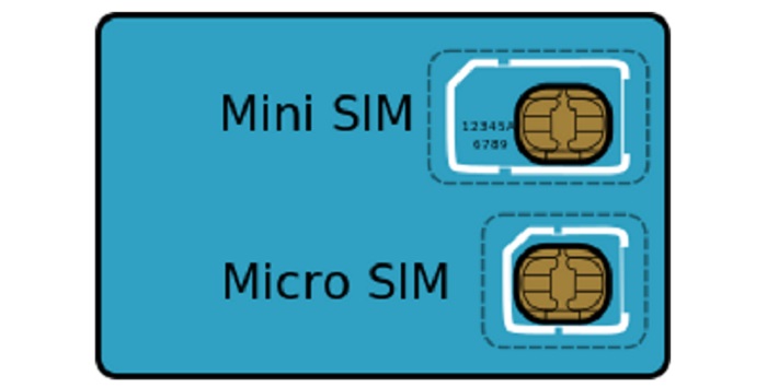 SIM-Card