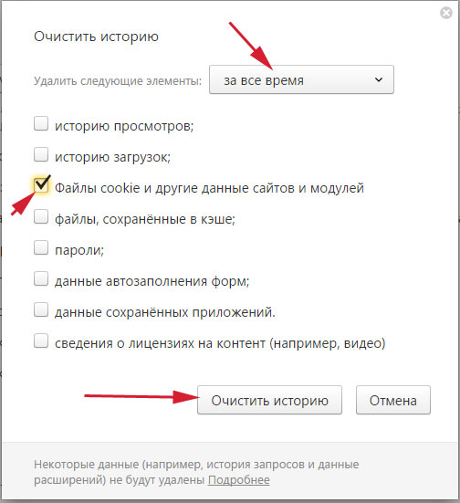 Удаленные истории поиск. Очистка истории. История удалить историю просмотра. Как очистить историю в Яндексе. Стереть историю просмотров.