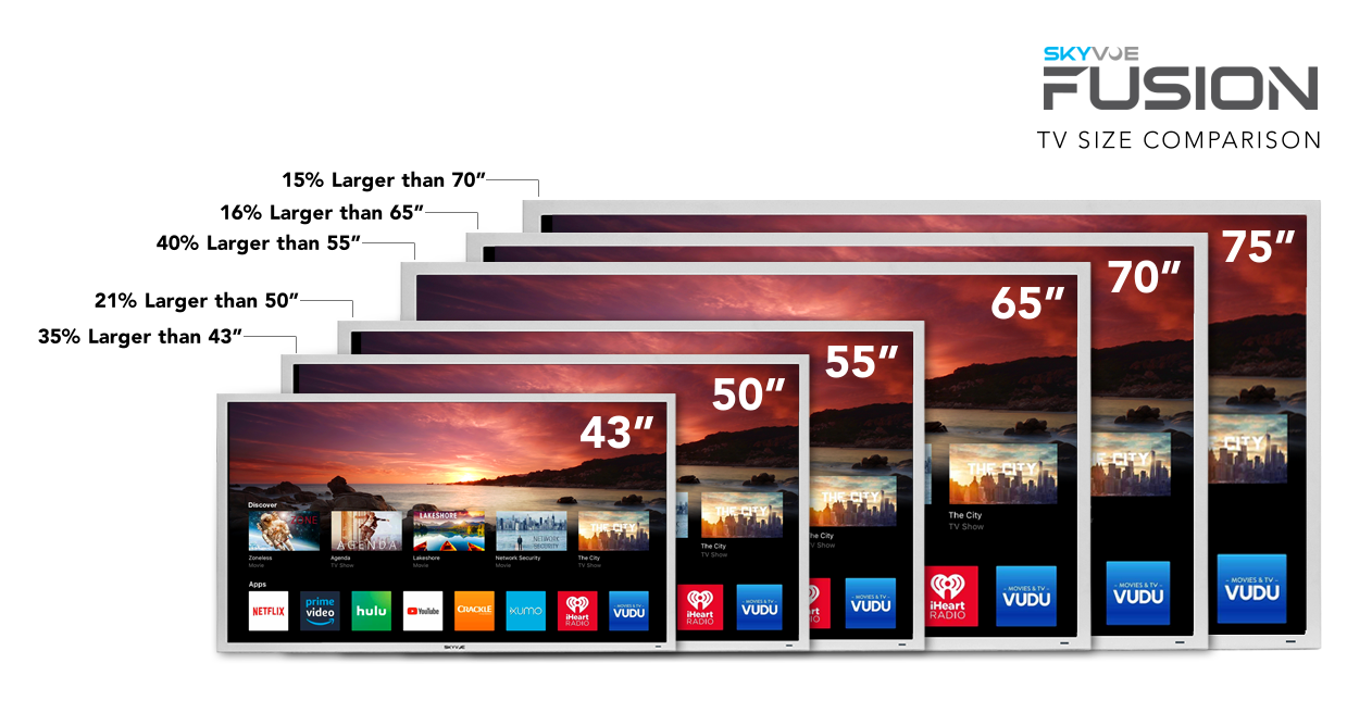 75 дюймов сколько ширина телевизора. 43 Дюйма и 50 дюймов сравнение. Телевизор 43 дюйма и 50 дюймов сравнение. 32 Vs 50 дюймов LG. Телевизор 65 и 75 дюймов сравнение.